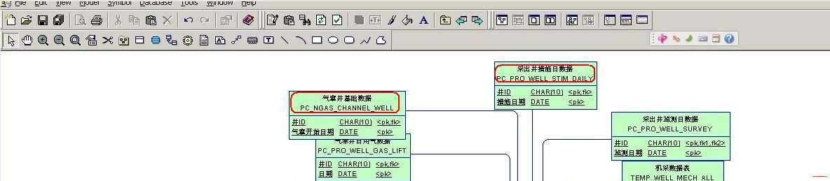 PD数据模型下同时显示的表中英文名.jpg